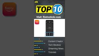🎉 Control Your FIRESTICK From Your PHONE 🎉 [upl. by Nyvlem402]