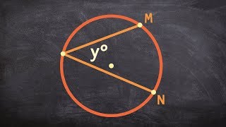 What is the definition of an inscribed angle [upl. by Leiand]