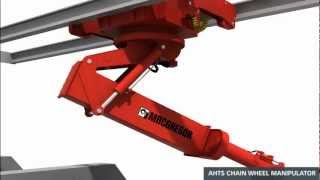 MacGregor Chain Wheel Manipulator [upl. by Odnuges]