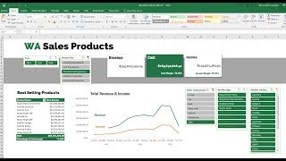 Como hacer un Indicador en Excel para el área de Produccion [upl. by Onaicram]