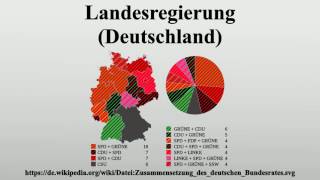 Landesregierung Deutschland [upl. by Eitra]