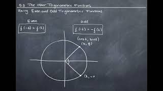 142Using Even and Odd Trigonometric Functions [upl. by Xella]