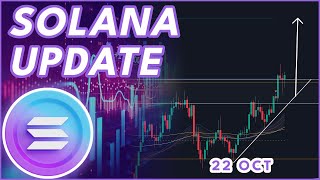 CRITICAL DAY FOR SOLANA🚨  SOLANA SOL PRICE PREDICTION amp NEWS 2024 [upl. by Emiaj]