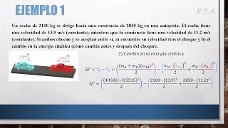 Conservación de la Cantidad de Movimiento Ej 12 Cinética de Partículas Intr a la Dinámica [upl. by Chappell]