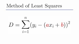 Least Squares Regression  What it Really Means Mathematically [upl. by Yelyac]