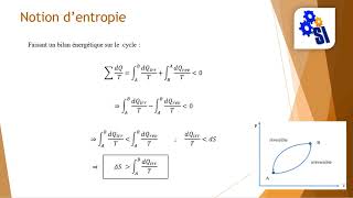 Notion d’entropie [upl. by Malilliw]