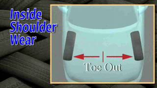 The Causes amp Solutions Of Inside Shoulder Tire Wear  BestTireAndWheelShopcom [upl. by Aivilo]