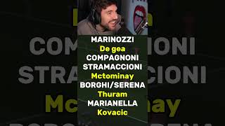 DE GEA  MARINOZZI♥️  TELECRONISTI NEL WEEKEND aldoserena calcio seriea marianella [upl. by Enimzaj]