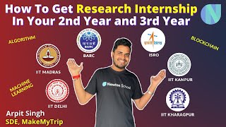 How to get Research Internship in 2nd year and 3rd year   Internship at IIT  Machine Learning [upl. by Kellby]