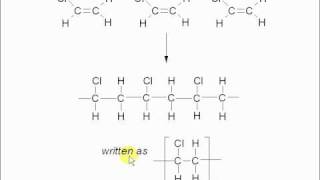 5 Alkenes  Polymerisation [upl. by Anwahsat]