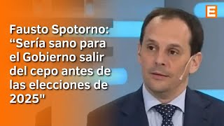 Fausto Spotorno sobre el turismo de los fines de semana largo [upl. by Cannell560]