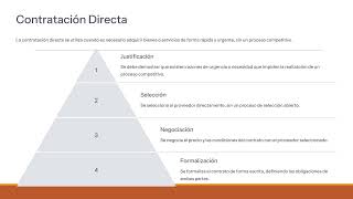 Modalidades de Contratacion Publica en Colombia [upl. by Viguerie710]