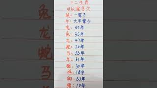 十二生肖可以富多久，看看你能富多长时间 music 生肖 生肖运势 [upl. by Hullda]