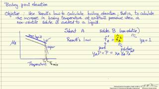 Boiling Point ElevationRaoults Law [upl. by Stolzer275]