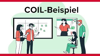 COILBeispiel [upl. by Nevarc993]