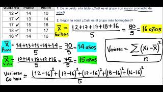 Media Varianza y Desviación Estandar para datos no agrupados [upl. by Chere28]
