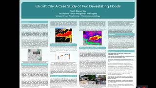 METR 5633 Hydrometeorology Final Poster Presentation [upl. by Nnyrat]