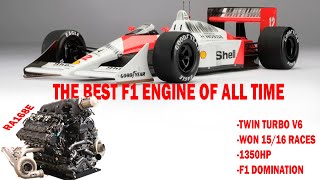 From Innovation to Domination The Honda RA168E Turbo Engine [upl. by Ernesto]