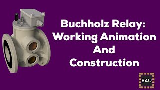 Buchholz Relay Working Animation And Construction [upl. by Eriha]