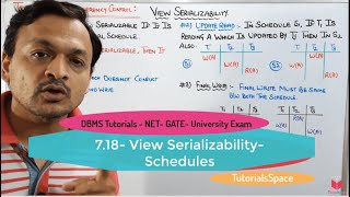 718 View Serializability In DBMS  Serializability in DBMS In Hindi  Complete Syllabus [upl. by Prisilla]