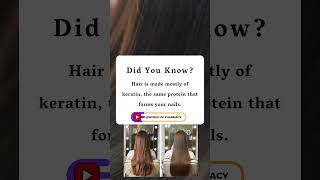 Hair is made mostly of keratin the same protein that forms your nails [upl. by Ahsekar]