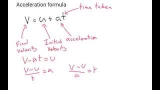 Rearranging the acceleration formula  IGCSE Physics [upl. by Akeylah609]