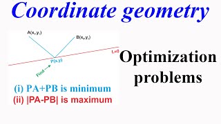 Coordinate geometry Two Optimization problems in straight lines i min PAPB ii max PAPB [upl. by Anyrak]