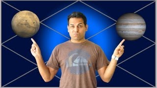 Combust Planets In Astrology Lesson with animation [upl. by Annat]