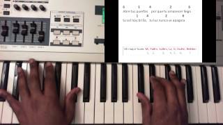 Levantate y Resplandece  Marco Barrientos Piano Tutorial [upl. by Segal]