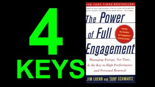 The Power of Full Engagement Summary [upl. by Alcot724]