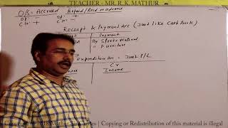 Introduction to Non Profit Organization accounting Part 2  Accounting Videos  Mathur Sir Classes [upl. by Yaned]