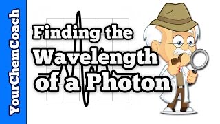 Finding the Photon Wavelength EMR [upl. by Jaclyn619]