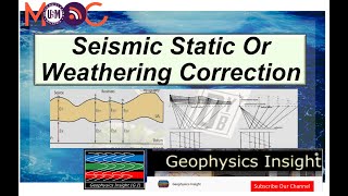 Master Seismic Data Processing Unlock Weathering Corrections for Accurate Geophysics Insights [upl. by Ferren]