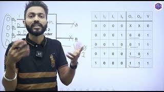 Priority Encoder  Digital Electronics [upl. by Terese]