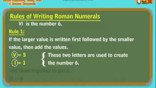 Roman Numerals Explained Math for Kids [upl. by Keeton3]