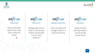 Mlflow Basics Part 1 [upl. by Candi]