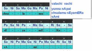 Learning VALACHI VACHI in 16 Steps  NavaragaMalika Varnam 1 of 16  Pallavi  1st Speed [upl. by Bobker]