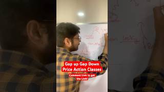 How to trade gap up gap down nifty bankniftytrading intradaytrading [upl. by Saito]