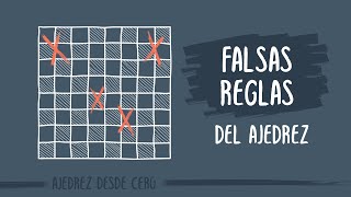 Reglas del AJEDREZ que algunos PRINCIPIANTES usan ⛔ ¡Pero NO SON CIERTAS [upl. by Wang778]