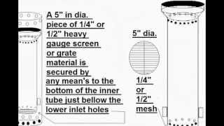 Gasifier cookstove plans [upl. by Otnas]