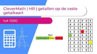 CleverMath  HR  getallen op de vaste getalkaart tot 1000 [upl. by Pincince]