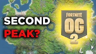 How OG Chapter 2 COULD Save Fortnite… [upl. by Aili]