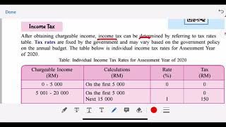 Income Tax Chargeable income  Tax Redemption Tax Relief [upl. by Noid434]