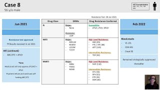 Part II Understanding HIV drug resistance through case studies [upl. by Anaujd]