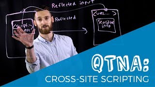 QTNA 27 CrossSite Scripting XSS [upl. by Zandra52]