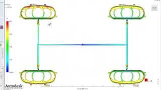 Autodesk Moldflow Adviser  Runner Balance [upl. by Chapnick474]