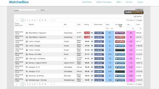 Matched Betting Using the Oddsmatching Software [upl. by Agamemnon495]