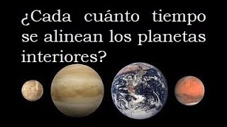 Ejercicio Alineación de planetas Aplicación del mcm [upl. by Refannej691]