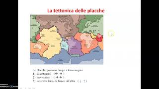 TETTONICA DELLE PLACCHE [upl. by Rina]