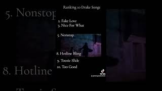 Ranking 10 Drake Songs ranking drake songs shorts [upl. by Akinuahs]